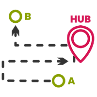 Nessuno dei due è di HUB Varese